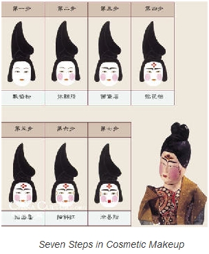 Chinese Makeup for Lips_2