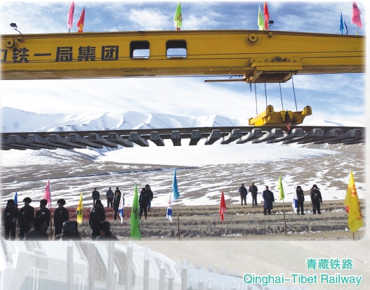 Doing Business in Qinghai Province of China: I. Survey_2