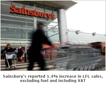 Sainsbury's: "We Are Still out-Performing Market"