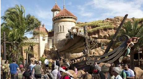 Fantasyland – the Largest Expansion in the History of Walt Disney Park_3