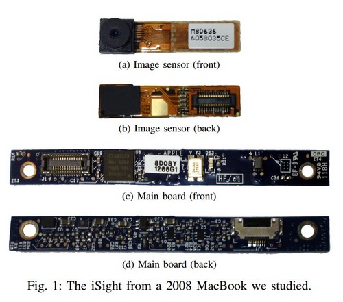 Apple Mac Camera LED Indicator Lights Proven Hackable_1