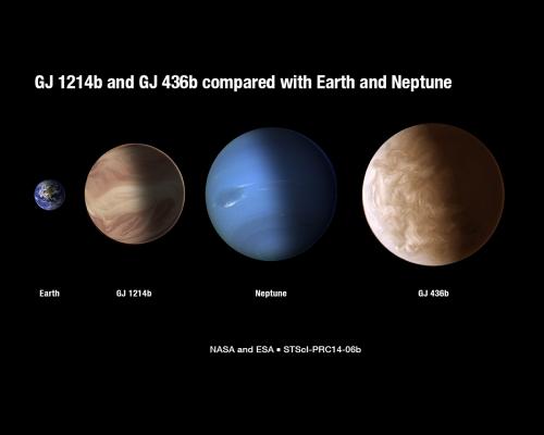 Researchers Use Hubble Telescope to Reveal Cloudy Weather on Alien World