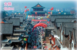 Doing Business in Tianjin Municipality of China: Survey