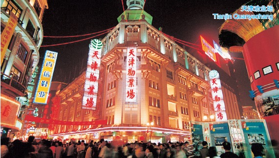Doing Business in Tianjin Municipality of China: Economy_23