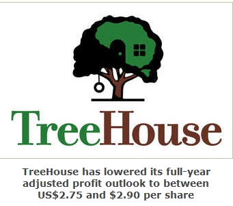 Treehouse to Close Two Plants, Cuts FY Guidance
