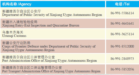 Doing Business in Xinjiang Uygur Autonomous Region of China: Development Zones_2