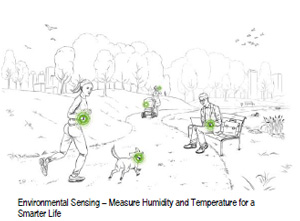 Environmental Sensing for a Smarter Life