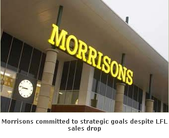 Morrisons Reports First Lfl Sales Drop Since 2005