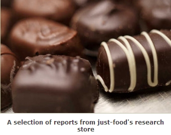 Innovation Trends in Chocolate, Future of Functional Dairy Ingredients