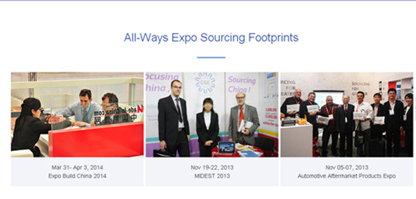 "All-Ways Expo Sourcing" at PLMA's 2014 "World of Private Label" International Trade Show_1