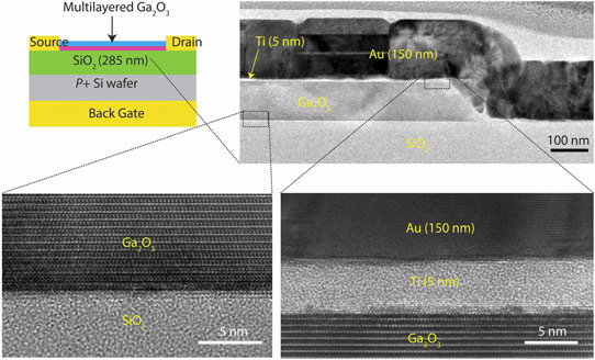 Nano-Scale Gallium Oxide High-Voltage Transistor Demonstration_1