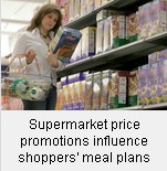 Food Promotions Prompt Shoppers to Change Meal Plans