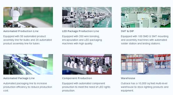 A Leading OEM LED Lighting Manufacturer with Fully Automated Production Lines_1