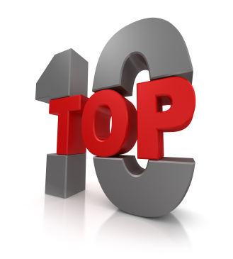 The Top 10 Most Popular Office Supply Reviews During 2011