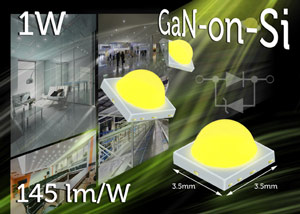 Toshiba Launches Ultra-Compact 1W Gan-on-Si White LEDs in 3535 Lens Type Package