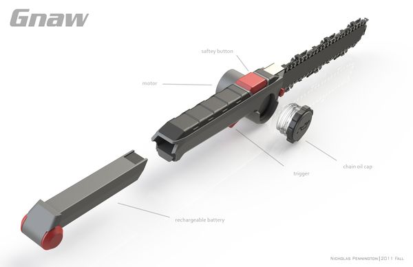 The Knife Electric Chainsaw in Your Daily Life