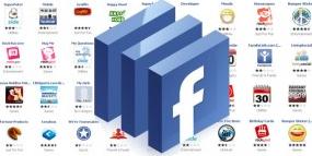Facebook Users to Receive Notifications From Apps