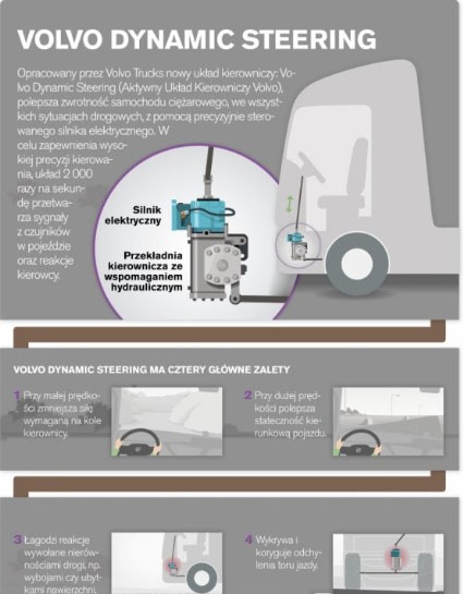 The Volvo Trucks Dynamic Steering System (VDS) Has a Hold on Safe Transportation_1