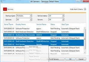 Windows Server 2012 Embraces The Data Centre