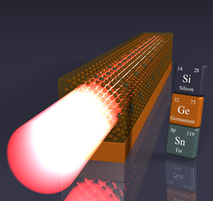 First Group-IV Lasers Grown on Silicon by FZ JüLich and The Paul Scherrer Institute