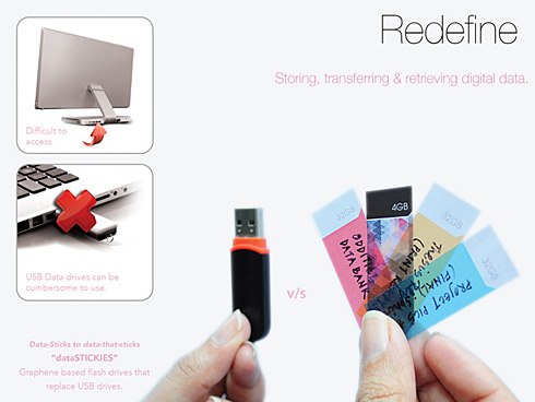 The Future of Graphene USB Flash Drive, Like to Use Post-It Note_2
