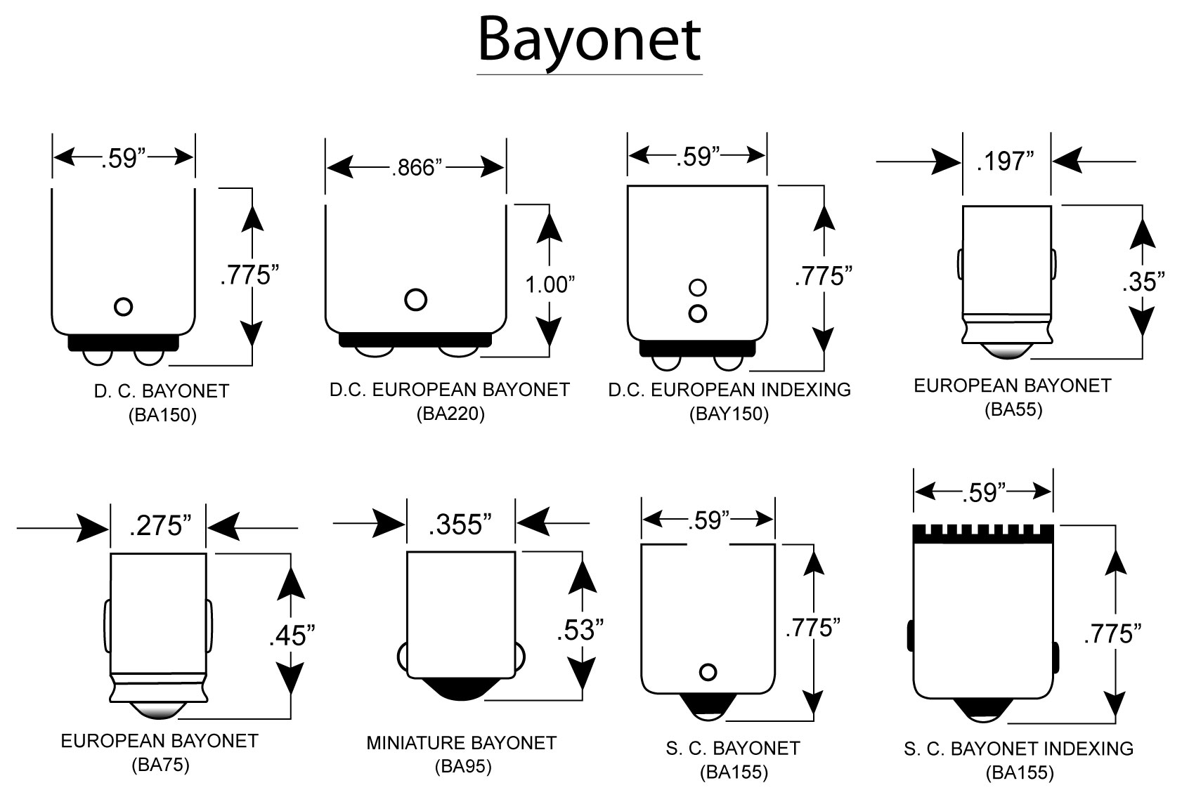 12v bulb bases