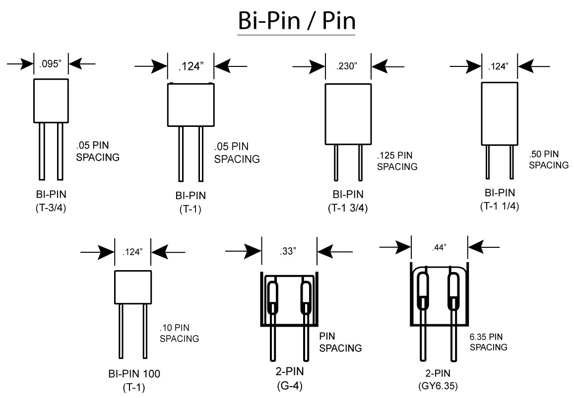 Bi Pin Bulb Size Chart