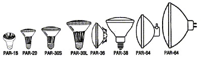Light Bulb Shapes & Sizes - 2_2