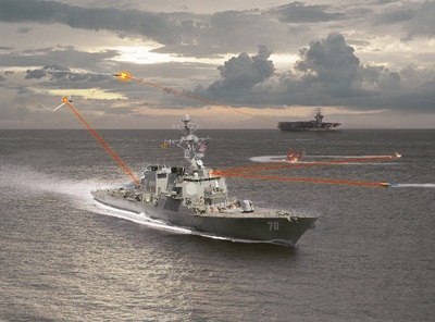 US Navy Details $110M Laser Weapon Call