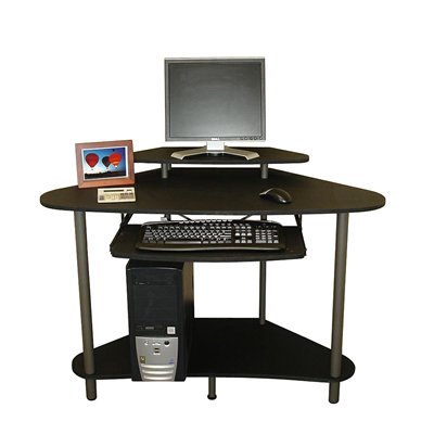 The Comprehensive Guide to Purchasing a Computer Desk_1