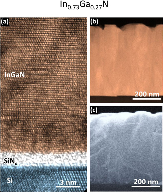 Direct Growth of Indium Gallium Nitride on Silicon Substrate