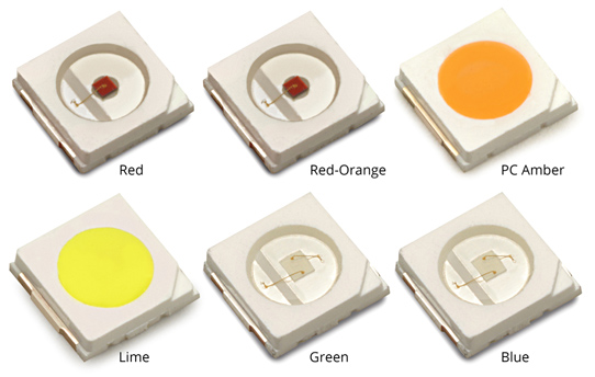 Lumileds Launches Luxeon 3535l Color Line of Mid-Power LEDs