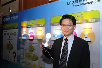TESS Unveils Reusable LED Light Bulbs