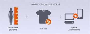 AlvaKids to Help Consumers Buy Right Size of Kidswear_1