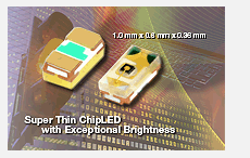 Vishay Intertechnology Offers Super Red, Soft Orange, Yellow, Yellow Green, Blue, and White Ultra-Bright LEDs in Compact 0402 Chipled Package