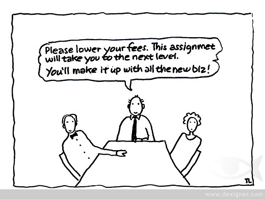 Negotiating: The Procurement Effect