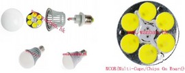 LED Bulb Lamps Technology: Unique MCOB (Multi-Cups/Chips on Board) Design