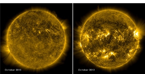 'Black Swan' Predictions for 2013 Include Solar Storm