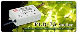 Mean Well Introduces PFC Constant Current Mode 25w Led Power Supply~PLD Series