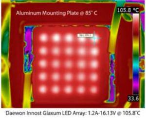 Daewon Innost Unveils Glaxum Nano-Pore Silicon Substrate LED Arrays