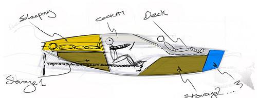 Project Torpedalo:Pedal-Powered Boat Comes to Life with Autodesk Software_5