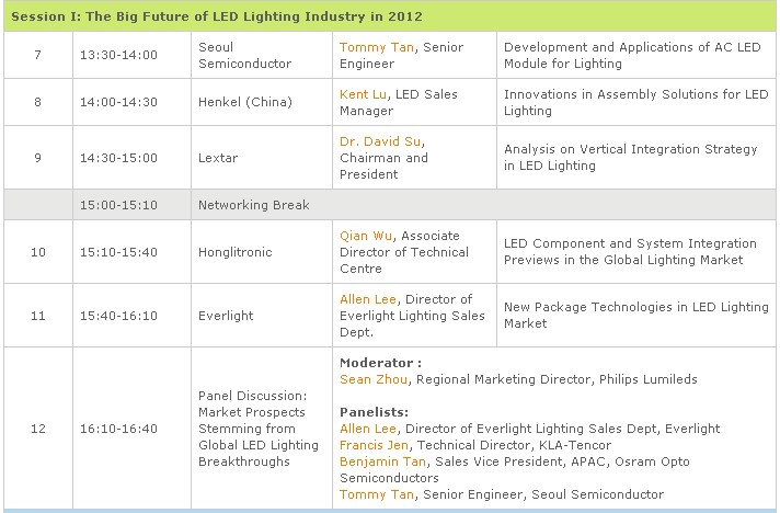 LEDforum 2012 Guangzhou to Hold on June, Don't Hesitate to Join in Global LED Cooperation_1