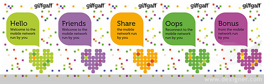 Giffgaff Spreads The Love with Echo_1