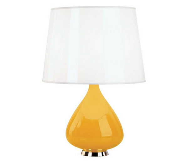 How to Choose The Right Table Lamp