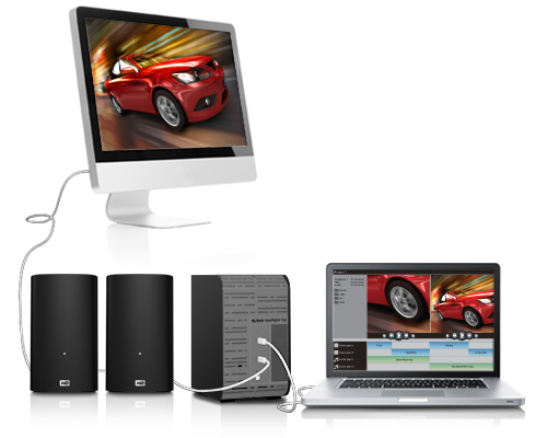 WD: New Thunderbolt Desktop Hard Drive Is Faster Than SSD