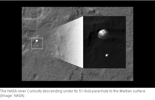Safely on Mars, NASA Rover Curiosity Gets Busy