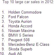 Car Sales 2012: Large Cars-Downturn Continues_3