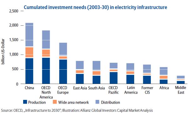 The Commodity Megatrend_7