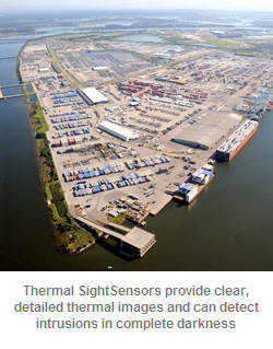 JAXPORT Selects SightLogix Smart Thermal Analytic Solution for Perimeter Security