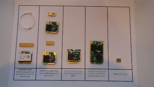 Wilocity, Qualcomm Demo First Multi-Gigabit Wireless Chipsets